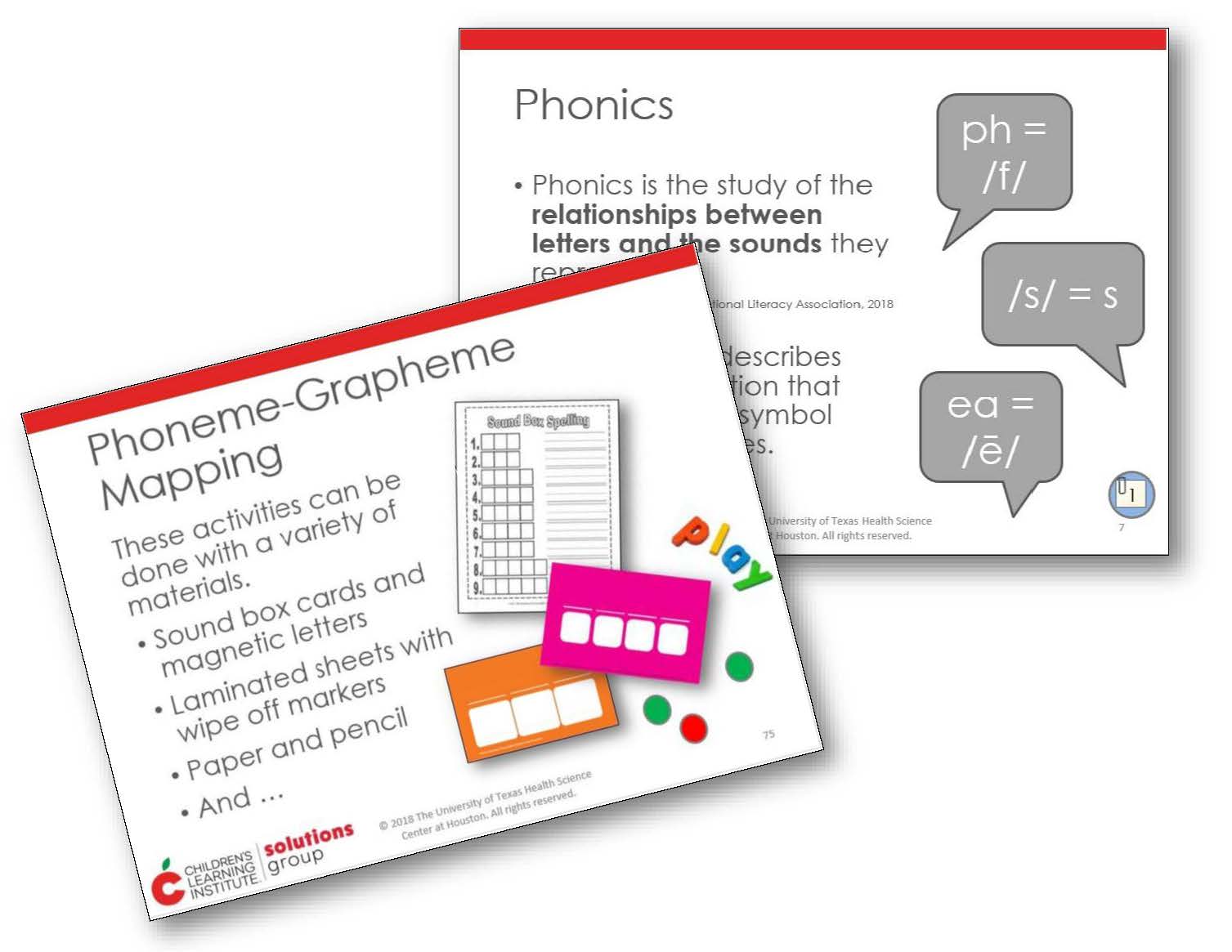 Effective Phonics Instruction A Routine for Teaching Spelling Solutions Group